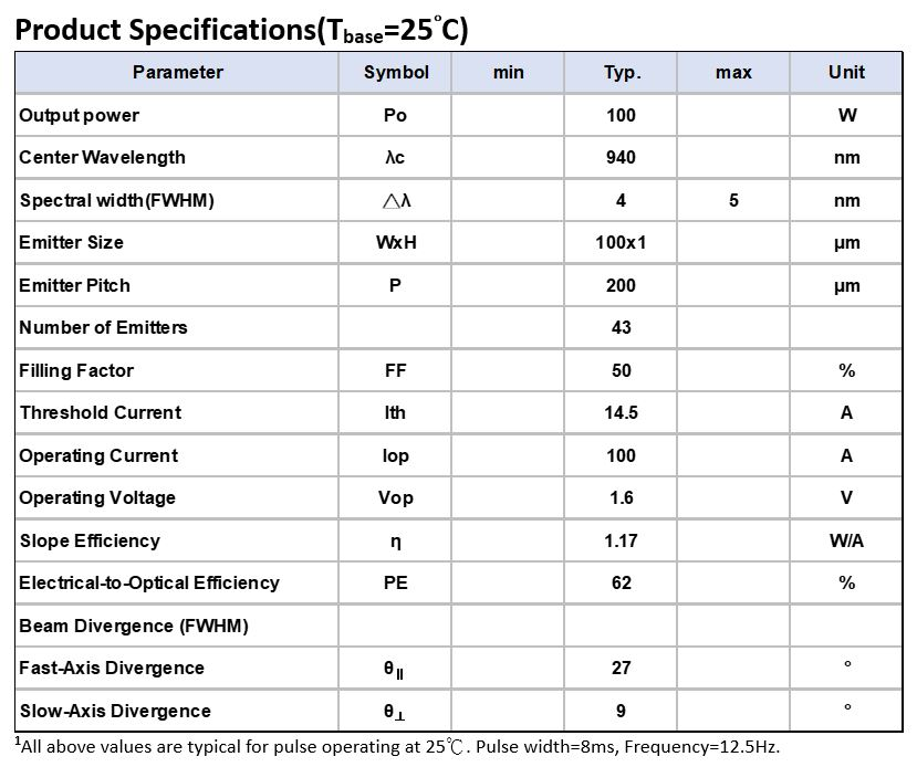 G-stack w FAC-07.JPG