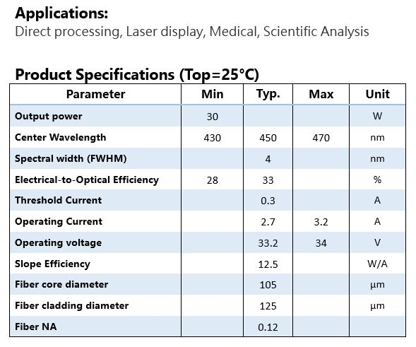 450nm 30W.JPG