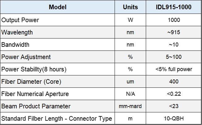 915nm DDL.jpg